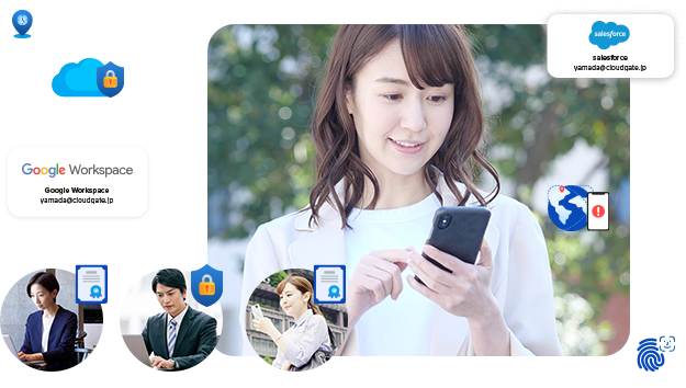 Secure Usage of Smart Devices in your Organization | Smart Device Security