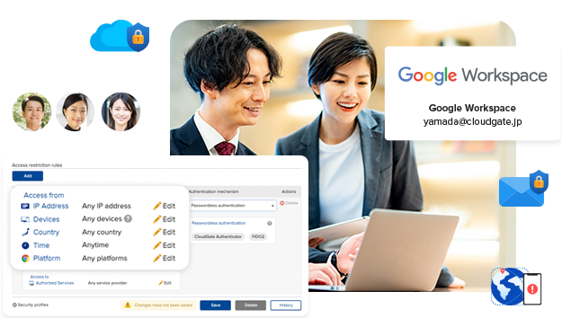 Hero Image | Access Control